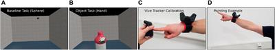 Object center of mass predicts pointing endpoints in virtual reality